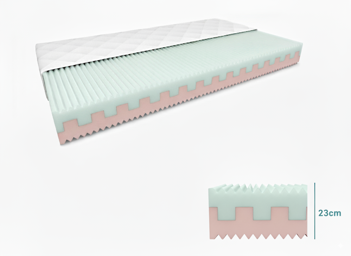 Pěnová matrace PREMIUM 23 cm 140 x 200 cm Ochrana matrace: BEZ chrániče matrace