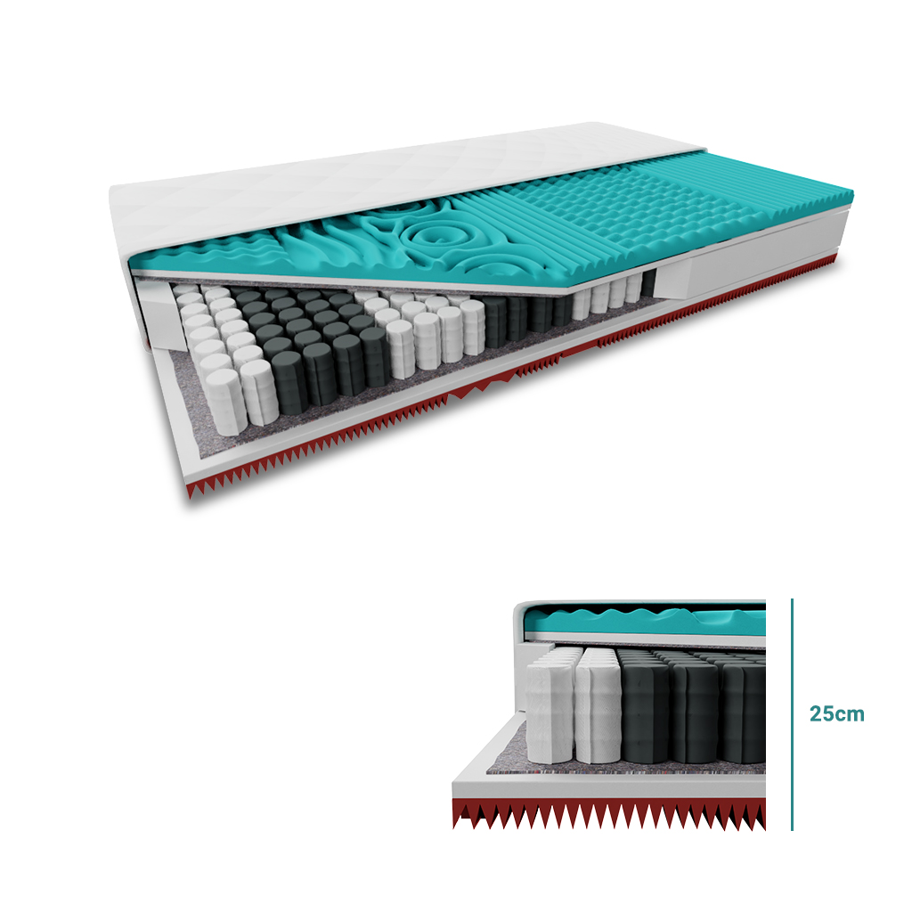 Taštičková matrace MEMORY EXTRAFLEX 25 cm 80 x 200 cm Ochrana matrace: VČETNĚ chrániče matrace
