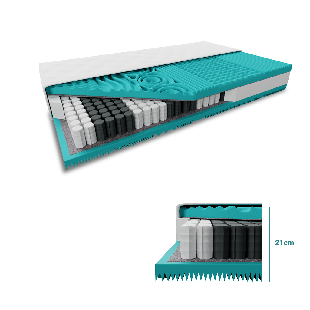 Taštičková matrace 1+1 MASS COMFORT 21cm 2 ks 90 x 200 cm Ochrana matrace: BEZ chrániče matrace