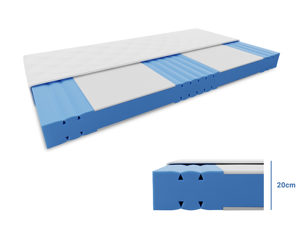 Pěnová matrace REMIA 20 cm 120 x 200 cm Ochrana matrace: BEZ chrániče matrace