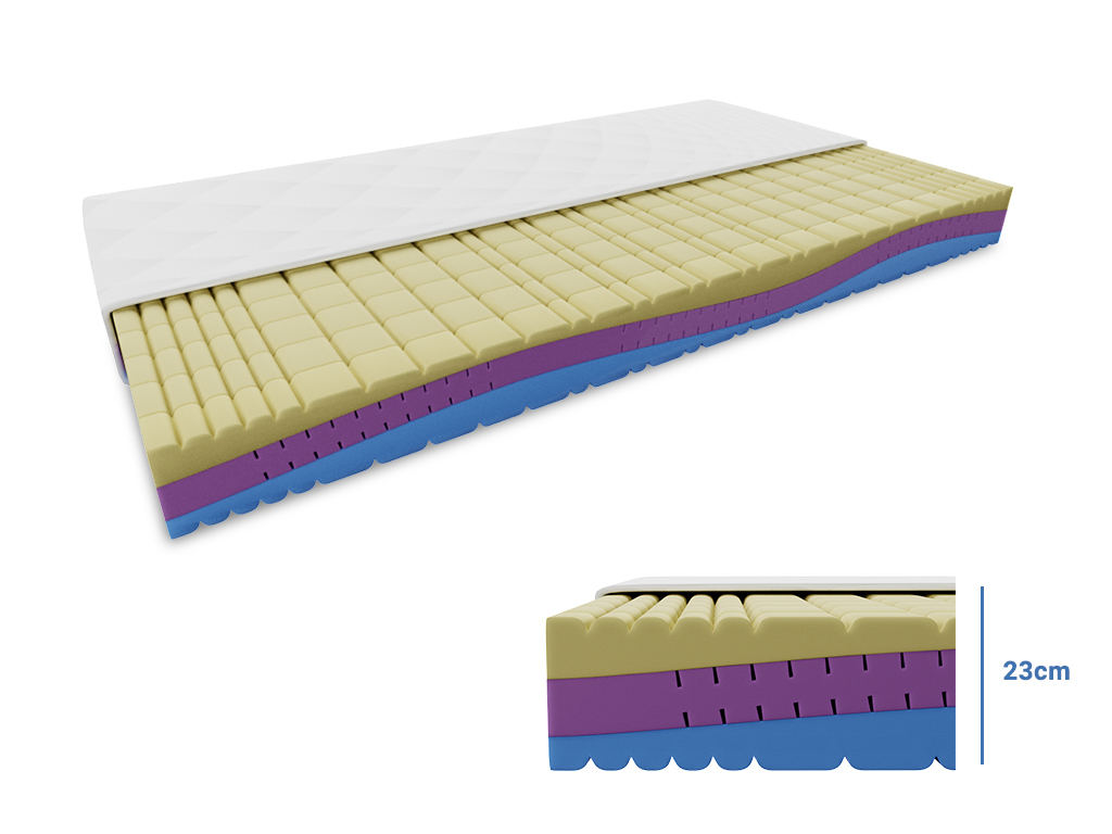 Pěnová matrace MAGNIA 23 cm 120 x 200 cm Ochrana matrace: BEZ chrániče matrace