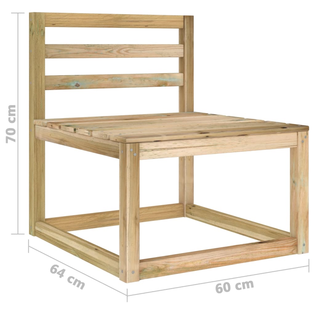Zahradní set ALMA (obrázek 6)