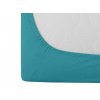 Jersey EXCLUSIVE prostěradlo 160x200 tyrkysové – 100% bavlna