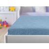 Froté prostěradlo do postýlky světle modré 70x140 cm