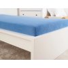 Modré froté prostěradlo EXCLUSIVE 70x140 cm – měkké a pohodlné pro dětskou postýlku