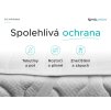 Kvalitní chránič matrace 200x220 cm – nepropustný a prodyšný