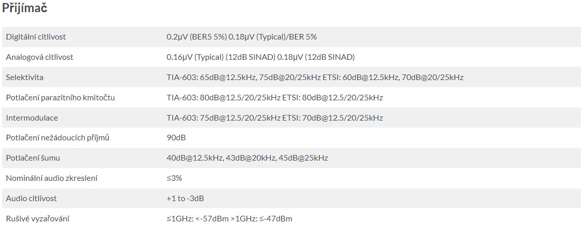 HR1065 data 02