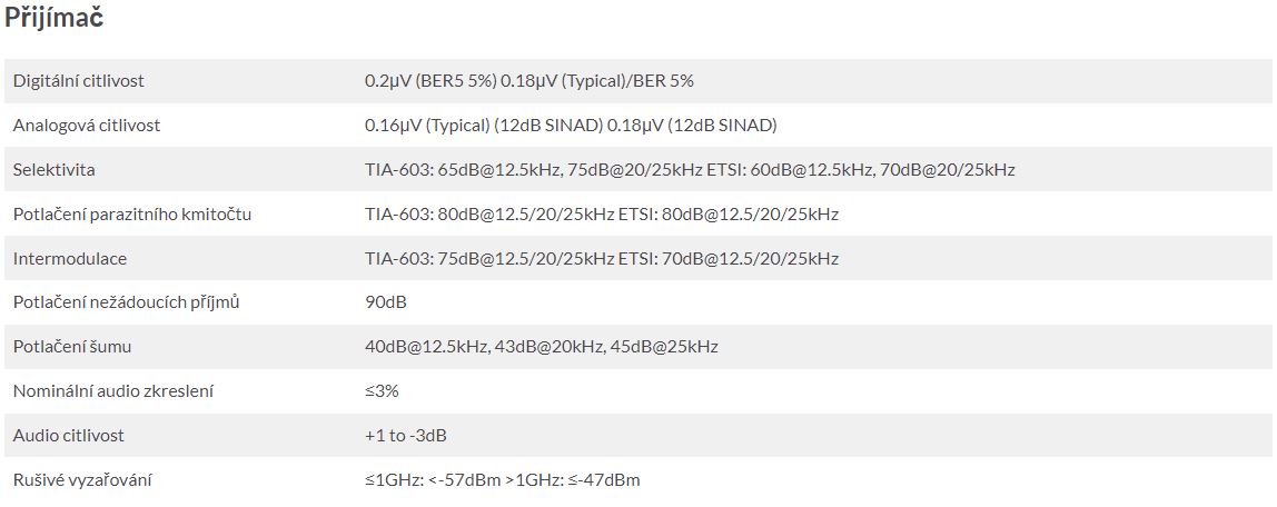 HR1065 data 02