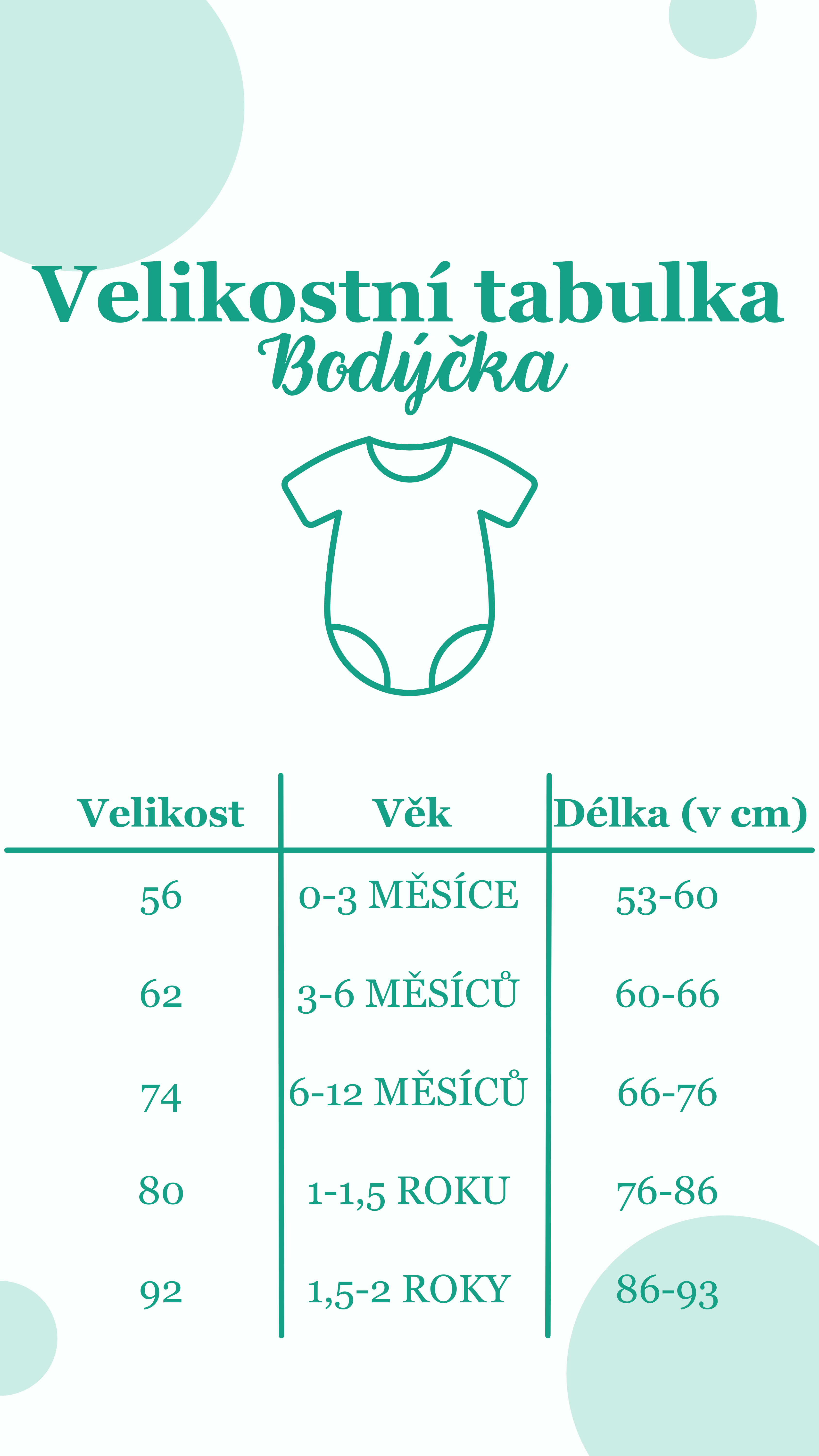 Tabulka velikostí