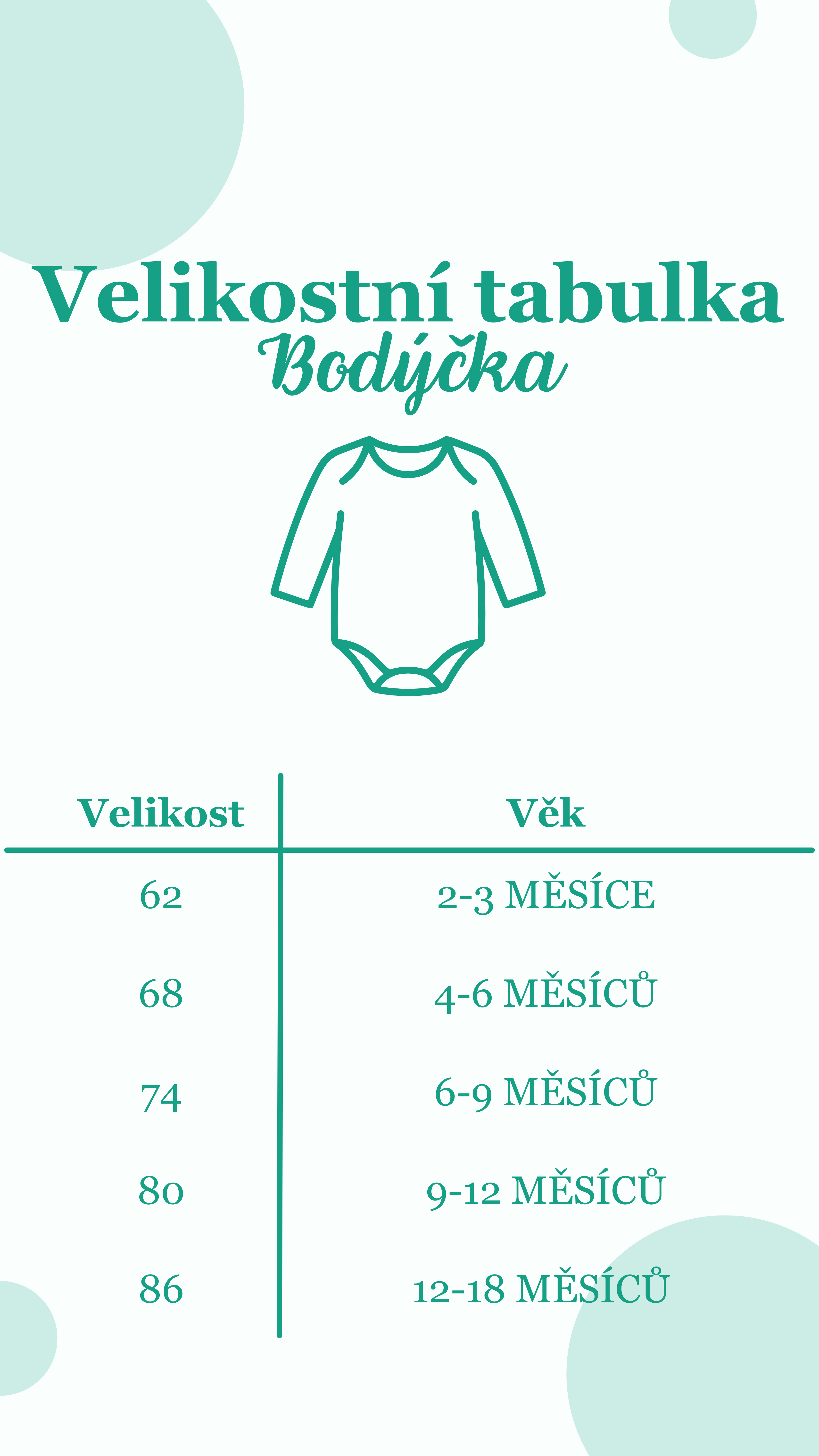 Tabulka velikostí