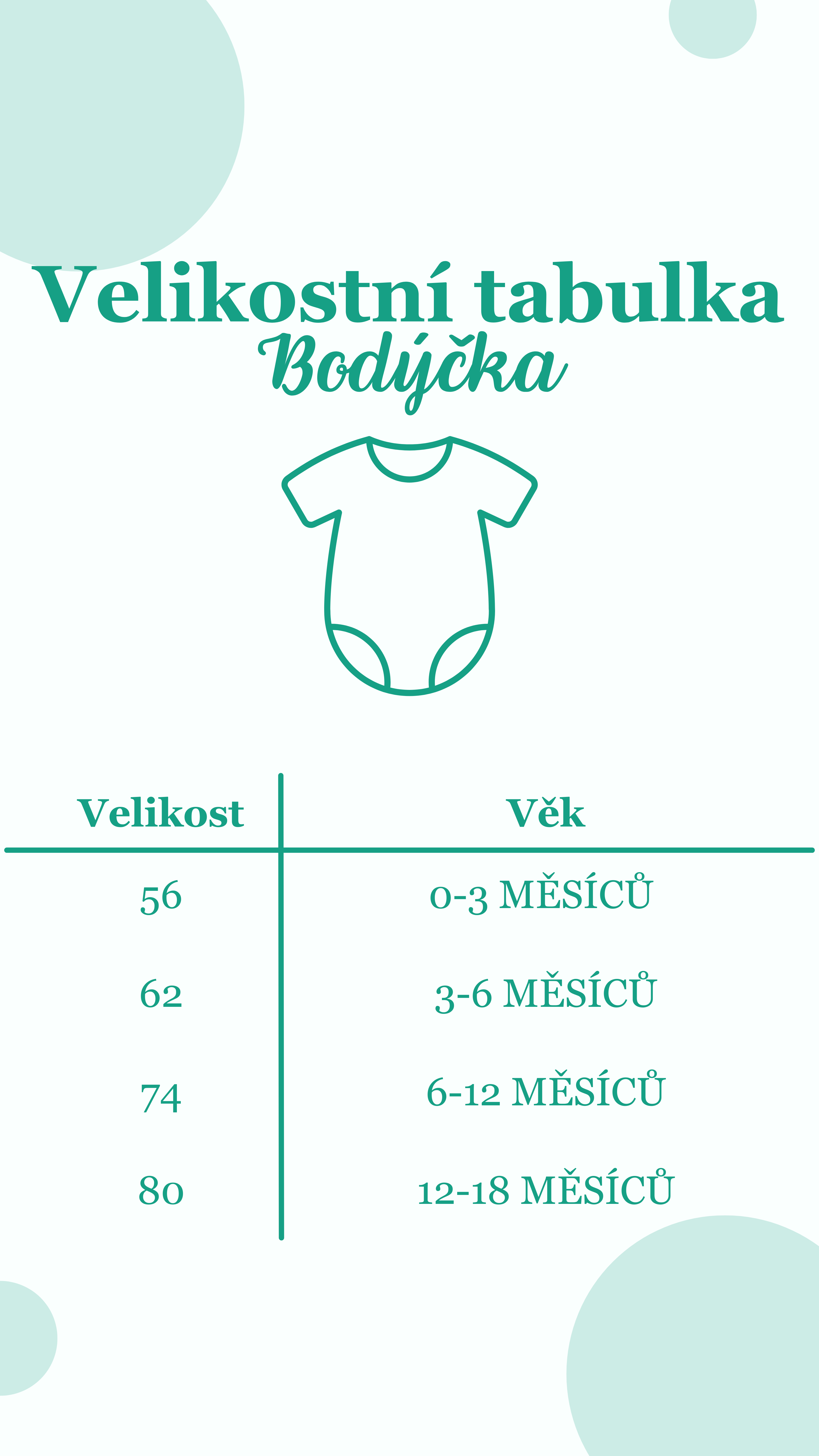 Tabulka velikostí