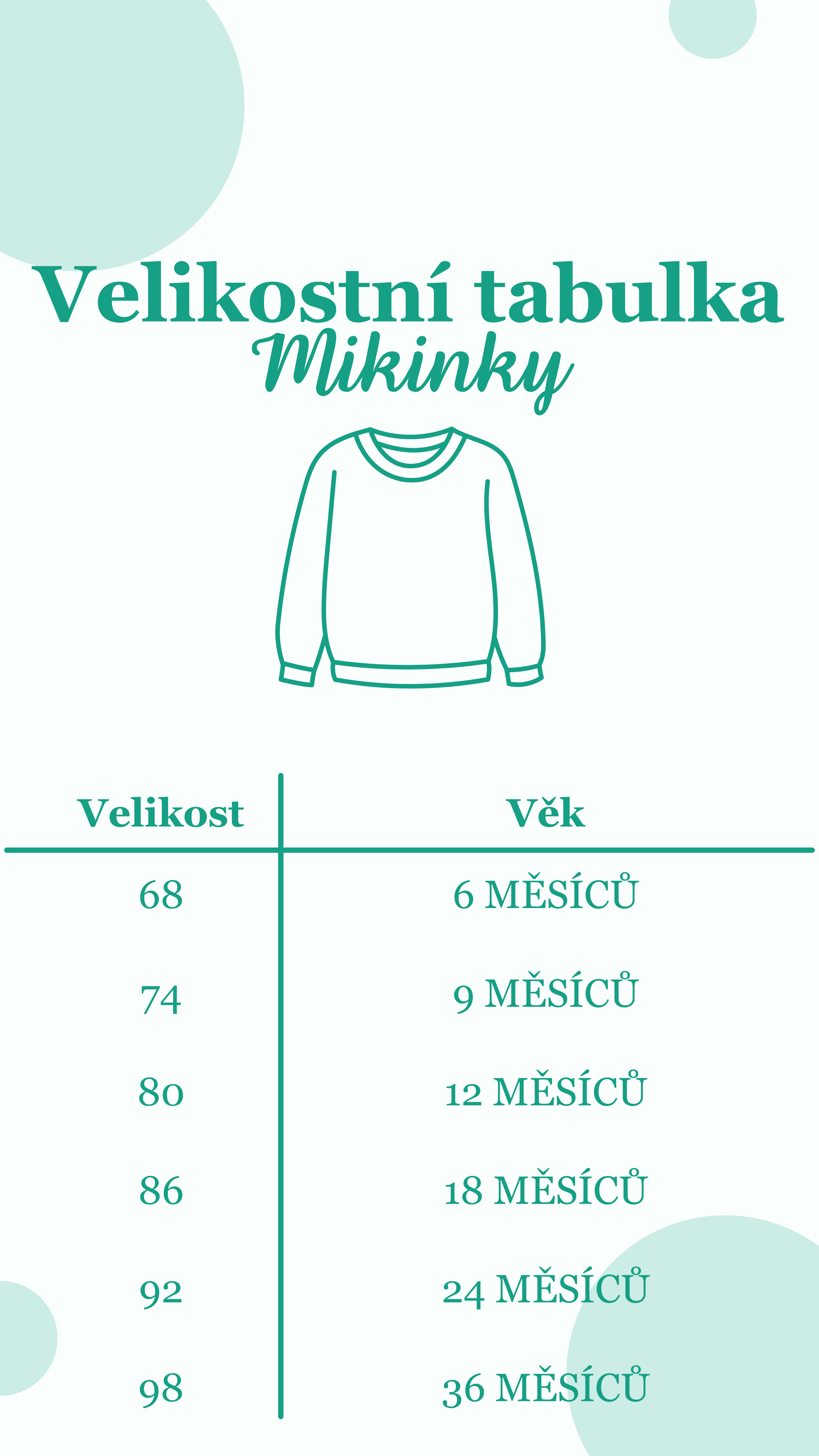 Tabulka velikostí - Mikinky