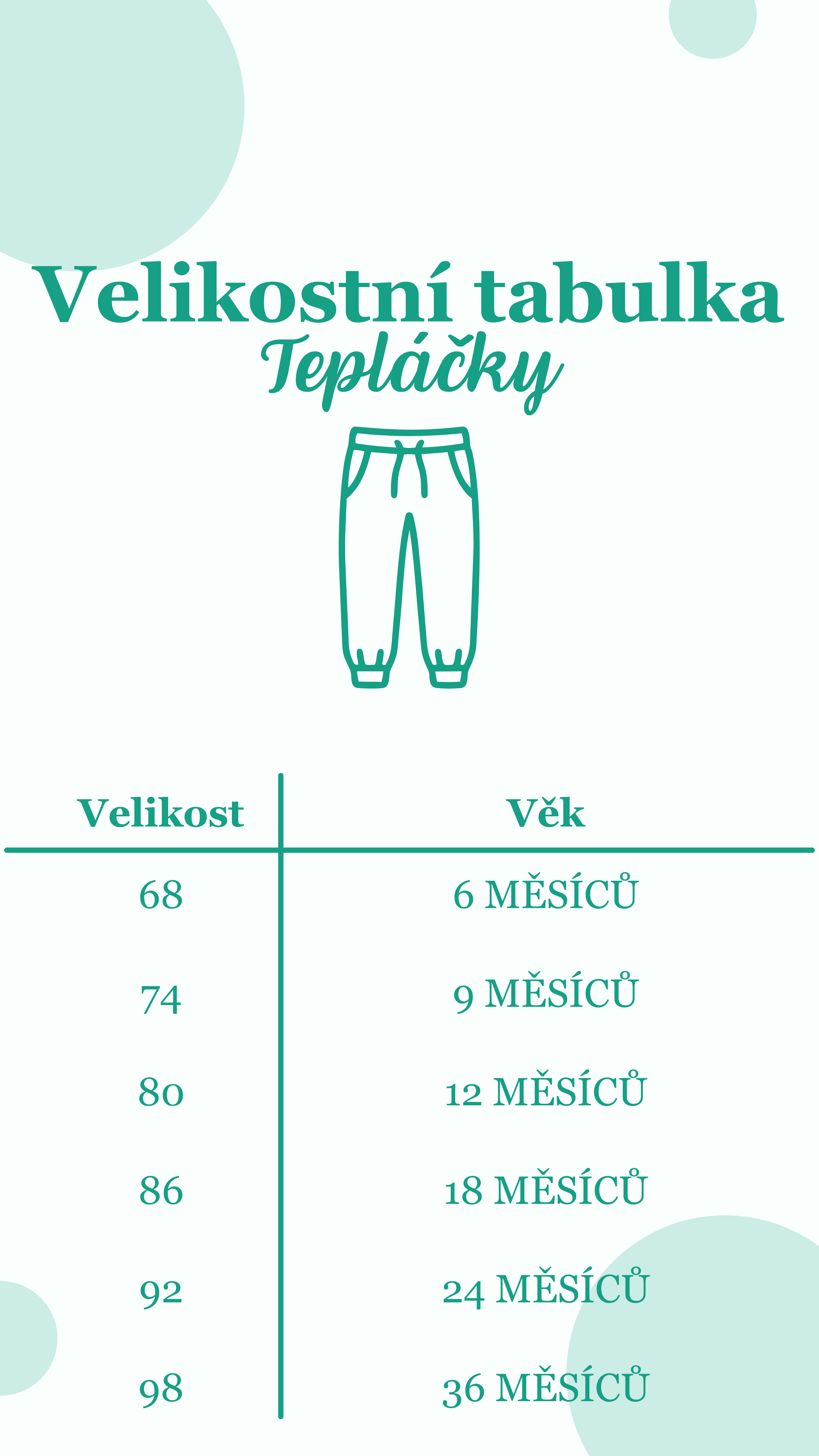 Tabulka velikostí