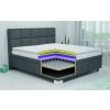 Postel boxspring