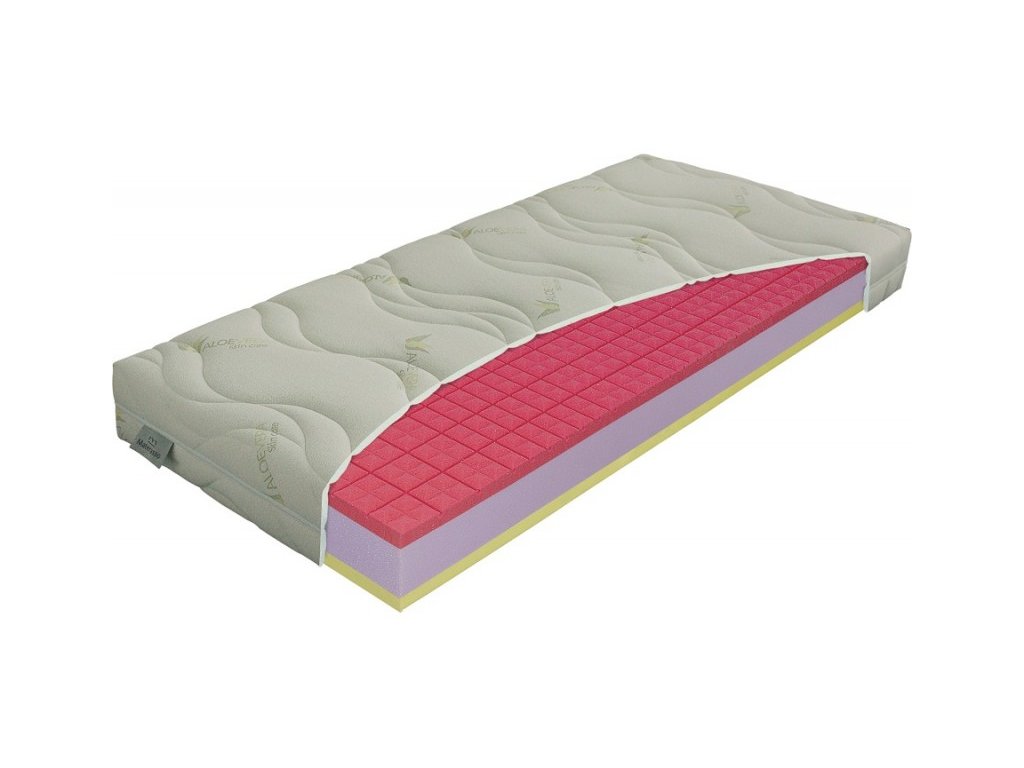 Antidekubitní matrace rozproudí vaši krev a zabrání proleženinám