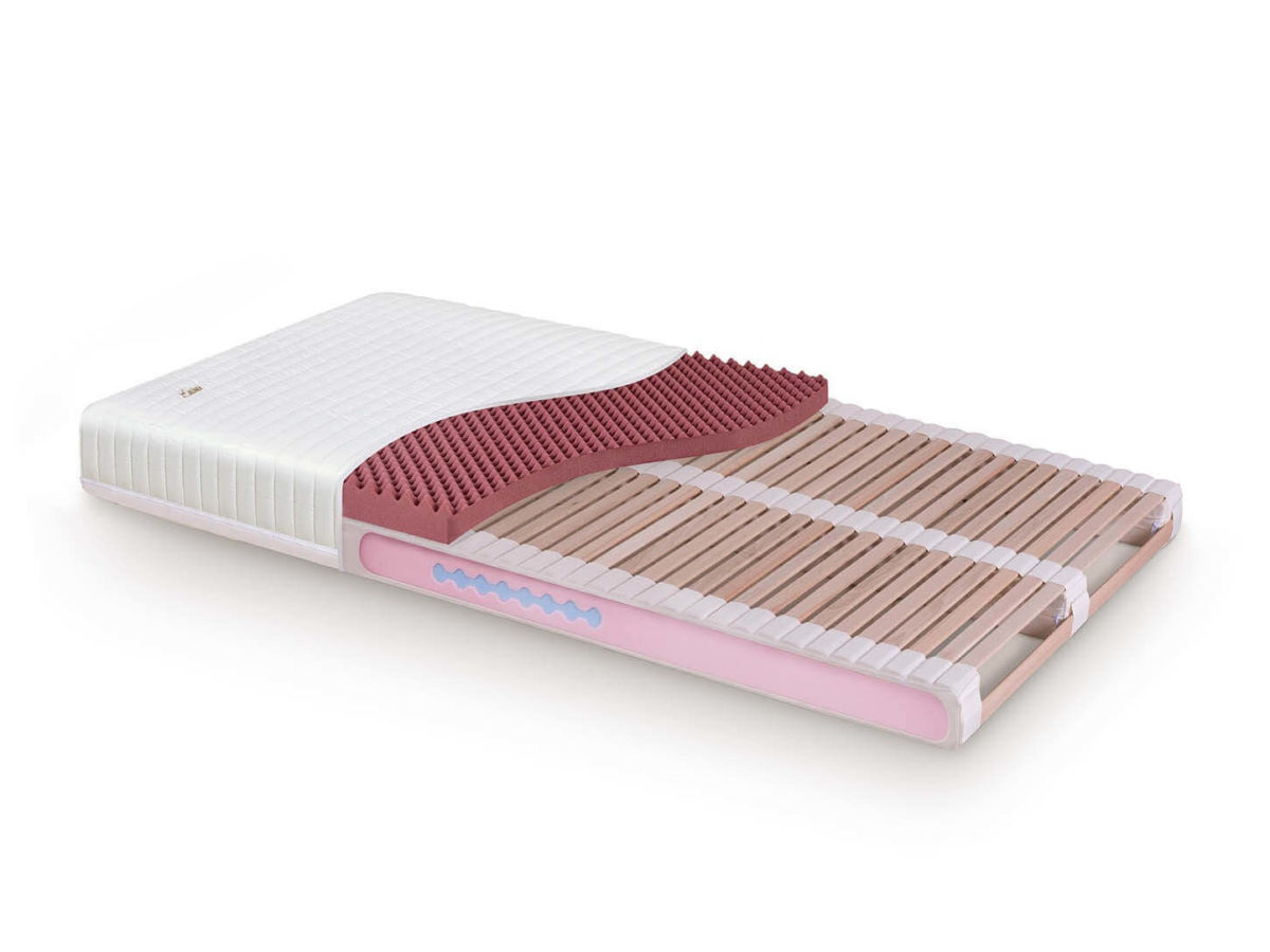 Ortopedické matrace od Jelínka se postarají o bolesti zad i kloubů