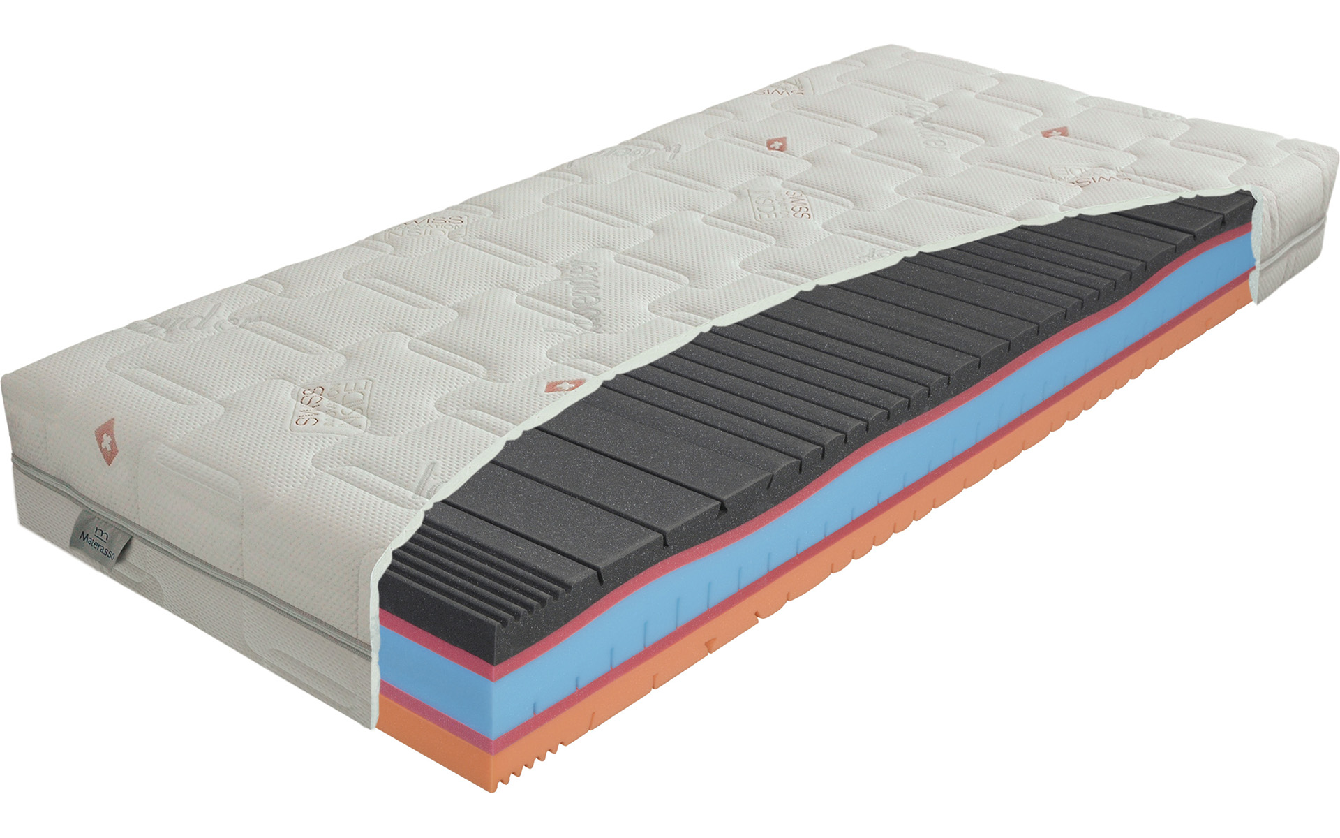 Čím vyšší matrace tím lepší