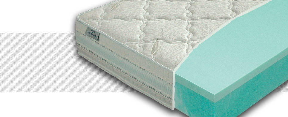 Velikost matrace ovlivňuje Váš spánek