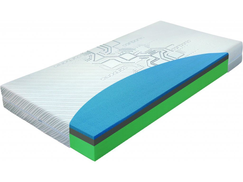 153759_aquasleep-carbon-nepresity-cz-2021