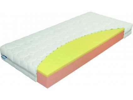 matrace materasso,penova matrace,molitanove matrace matrace 200x200,matrace 90x200,matrace levne,matrace za hubičku