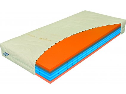 matrace materasso,matrace brno,matrace olomouc,pěnová matrace,matrace 90x200,matrace 1+1,kvalitní matrace