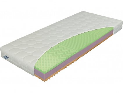 1122 materasso matrace matrace materasso molitanove matrace penove matrace kvalitni matrace jak vybrat matraci