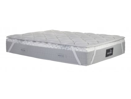 Matrace Magniflex