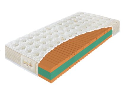 web matrace 1200x800 propolis comfort