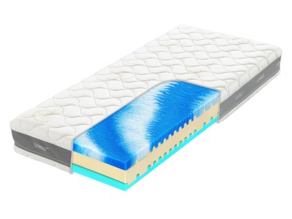 Zdravotní matrace Tropico Kolos Bio Ecology