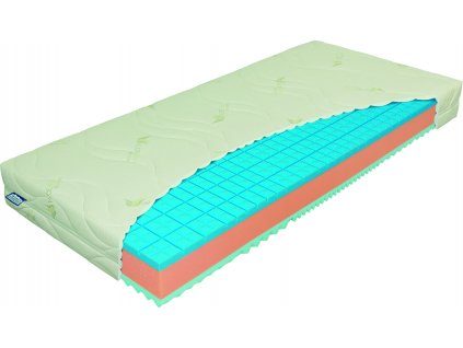 matrace materasso,matrace ze studene peny,matrace 1+1,madrace,kvalitni matrace,matrace brno,jak vybrat matraci,pěnové matrace