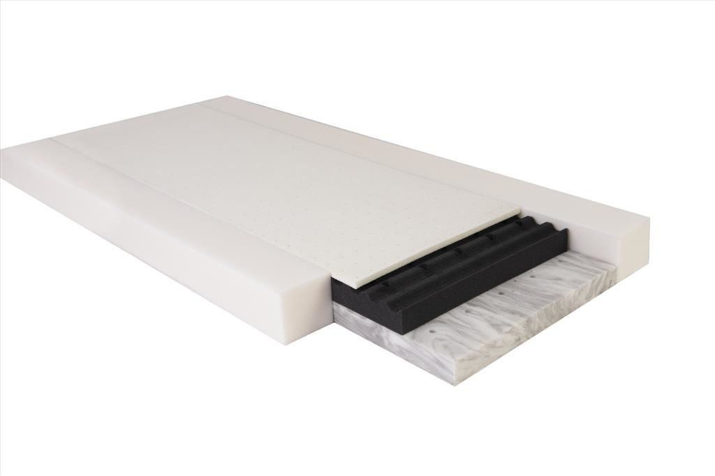 Baby Matex Eco Pantera Rozměr: 60x120 cm (obrázek 3)