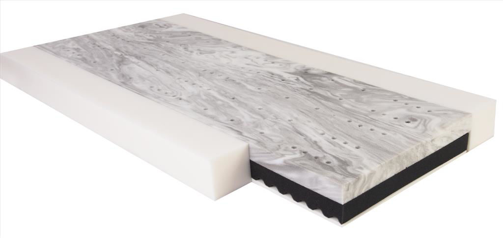 Baby Matex Eco Pantera Rozměr: 60x120 cm (obrázek 4)