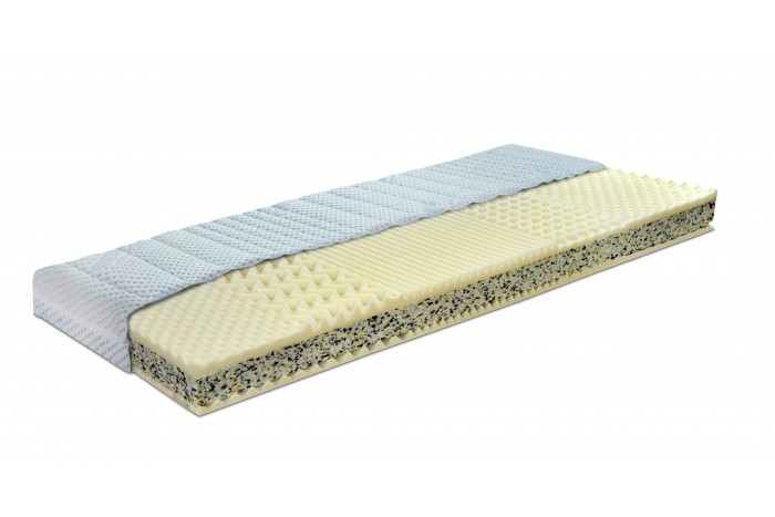 Levně Moravia Comfort Matrace do rozkládací postele Fenix Basic Rozměr: 2x40x200 cm