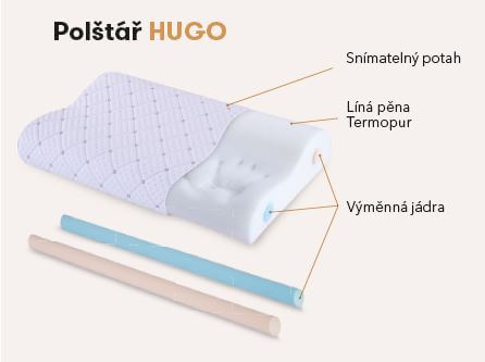 Anatomický polštář Jelínek Hugo Potah: Morrison (obrázek 7)