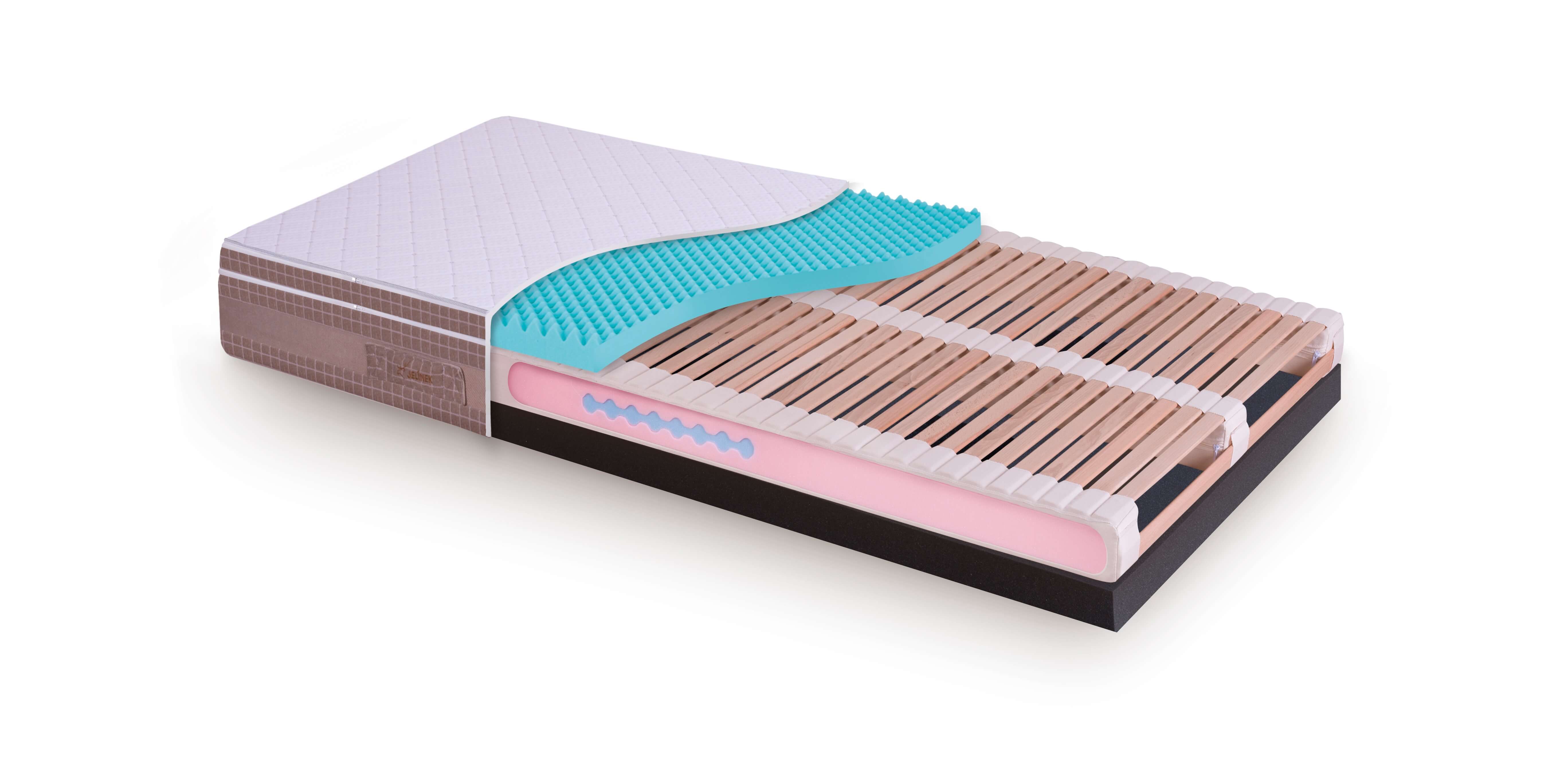 Ortopedická matrace JELÍNEK SÁRA Boxspring NAWAPUR pěna 25 cm Rozměr: 200x210 cm, Potah: NaturGuard, Váha: 80-110 kg