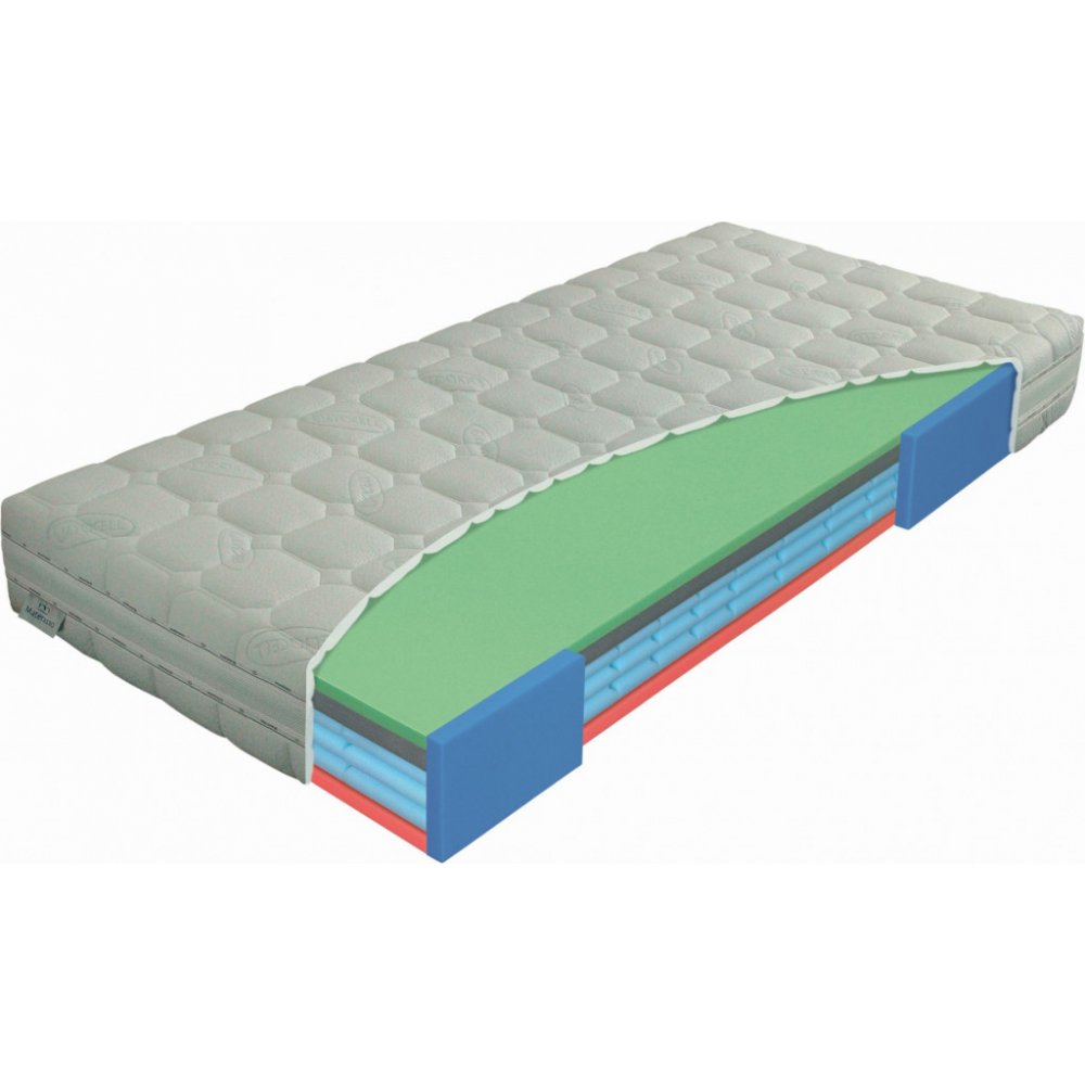 Levně Zdravotní matrace Materasso Airspring senior Rozměr: 100x190 cm