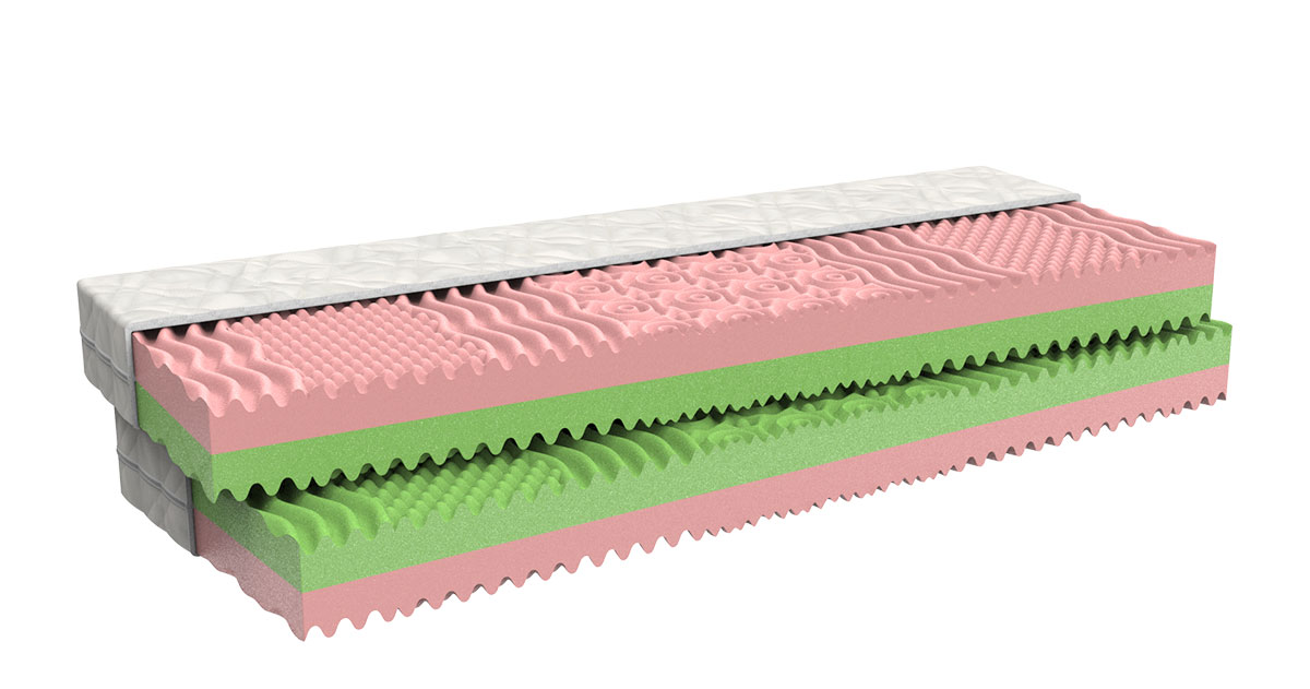 Levně MPO Matrace Matrace MPO Venuše 1+1 zdarma + polštář zdarma Rozměr: 100x200 cm, Potah: Aloe Vera