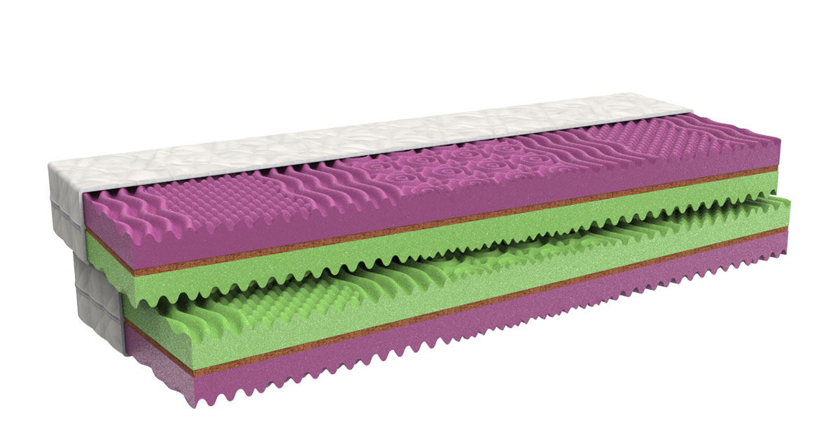 Levně MPO Matrace Matrace MPO Cocoflex 1+1 zdarma + polštář zdarma Rozměr: 100x200 cm, Potah: Aloe Vera