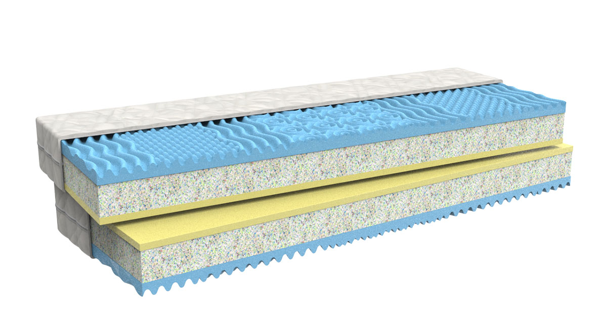 Levně MPO Matrace Matrace MPO Dita 1+1 zdarma + polštář zdarma Rozměr: 100x200 cm, Potah: Aloe Vera
