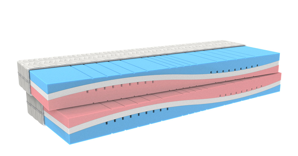 Levně MPO Matrace Matrace MPO Variant 1+1 zdarma + polštář zdarma Rozměr: 100x200 cm, Potah: Aloe Vera