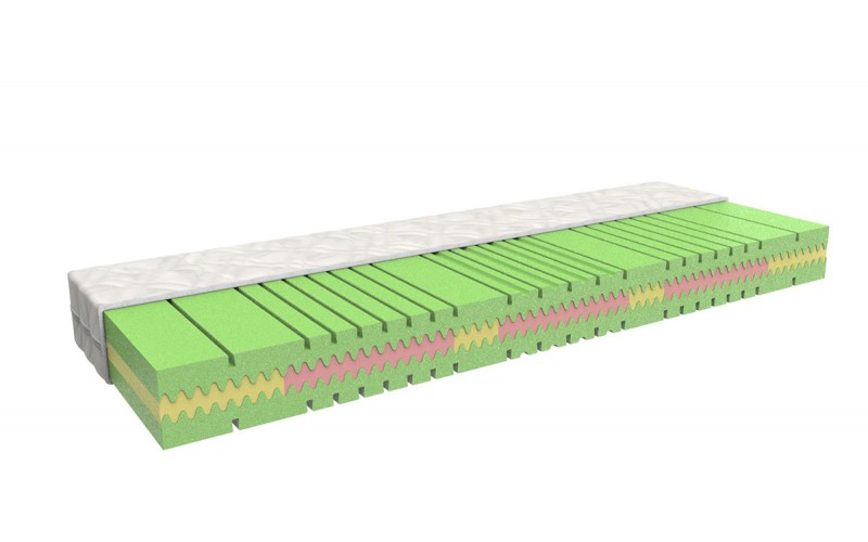 Levně MPO Matrace Matrace MPO Atlanta + polštář zdarma Rozměr: 100x220 cm, Potah: omyvatelný