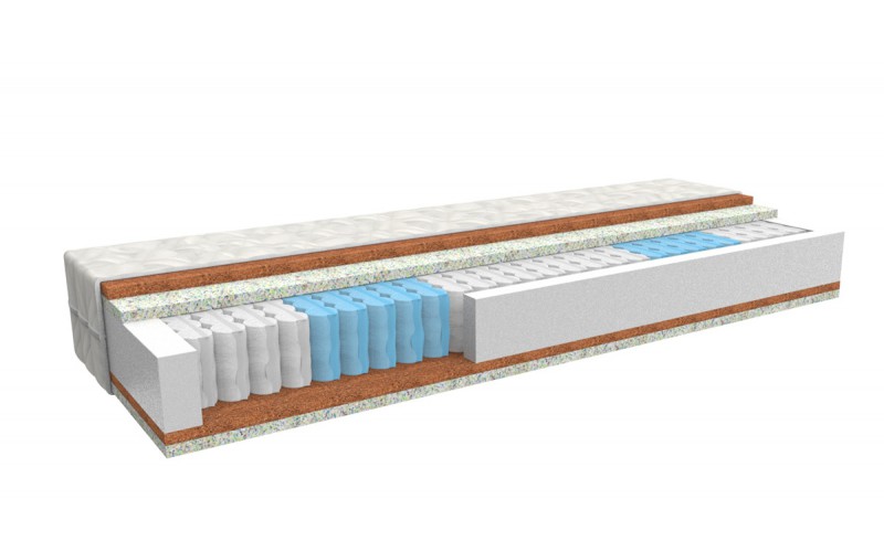 Levně MPO Matrace Matrace MPO Ergonomy plus + polštář zdarma Rozměr: 100x200 cm, Potah: Aloe Vera