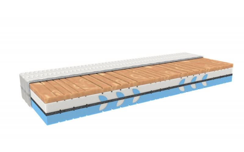 MPO Matrace Zdravotní matrace MPO Cupra Therapy + polštář zdarma Rozměr: 95x190 cm, Potah: Aloe Vera