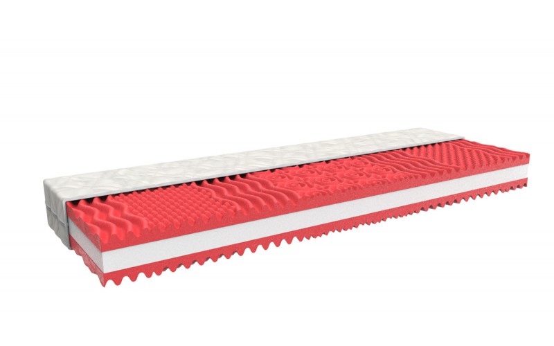 Levně MPO Matrace Matrace MPO Standard + polštář zdarma Rozměr: 100x200 cm, Potah: Aloe Vera