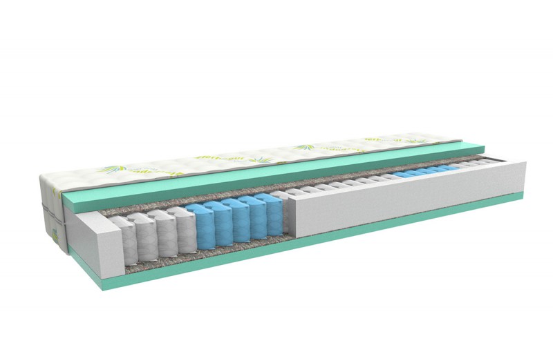 Levně MPO Matrace Zdravotní matrace MPO Herbapur ® A Harmony + polštář zdarma Rozměr: 100x200 cm, Potah: Herbapur