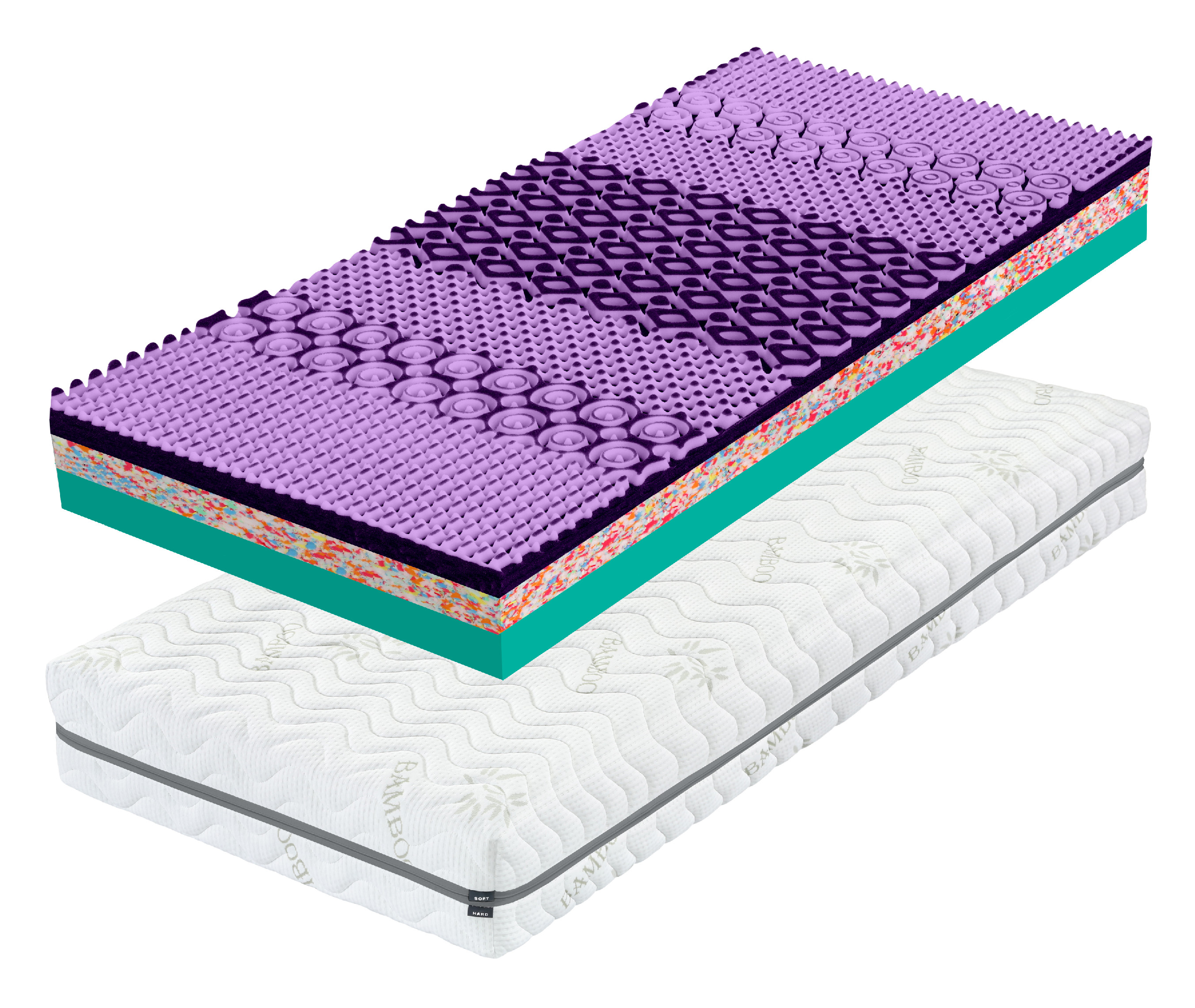 Matrace Tropico Atlas Astana 3D flex Rozměr: 80x190 cm (obrázek 3)