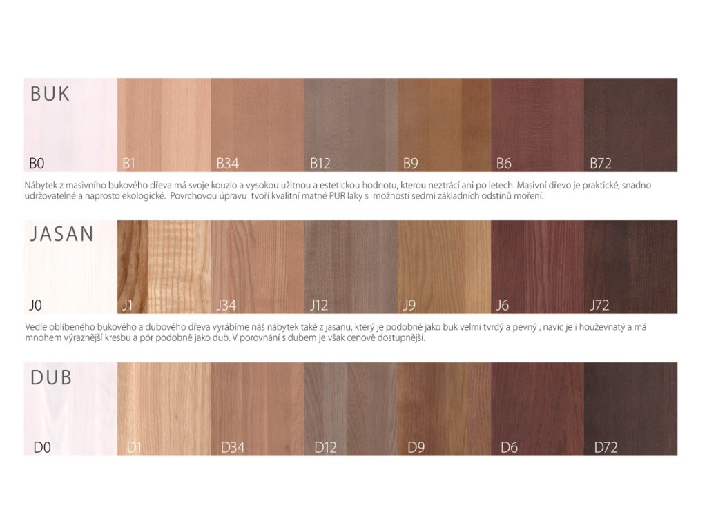 Postel GWdesign Caspo Rozměr: 90x200 cm, Moření: Buk-B0 (obrázek 5)