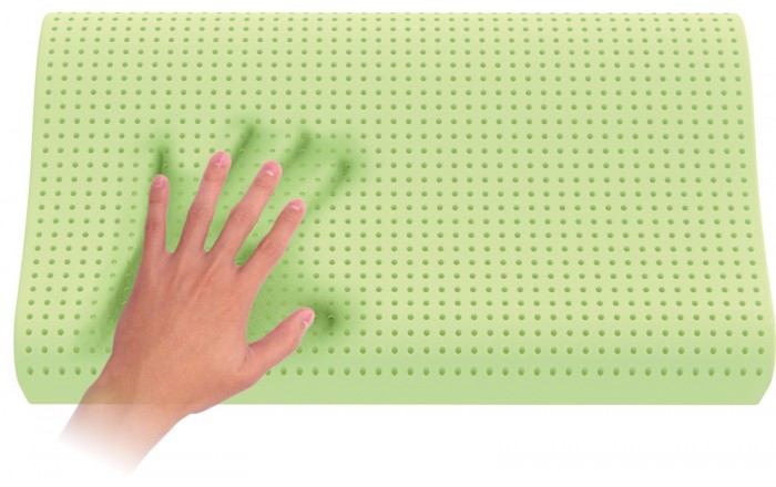 Levně MPO Matrace Anatomický polštářek MPO Aloe Anatomic 70