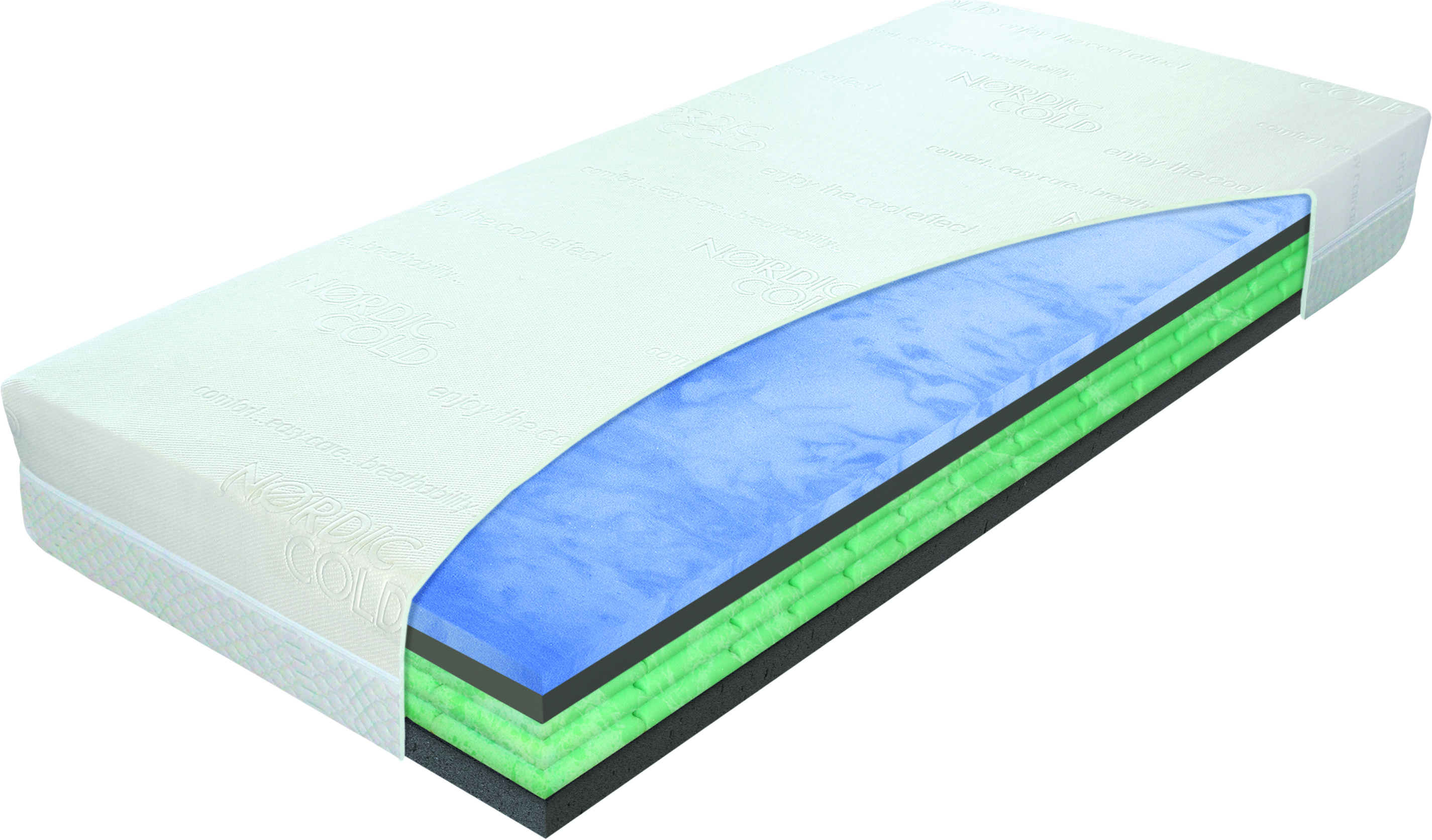 Levně Zdravotní matrace Materasso Airspring biogreen Rozměr: 100x190 cm