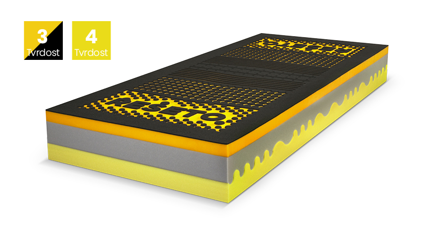 Levně Zdravotní matrace Řešeto Evo Graphene+ Rozměr: 100x200 cm
